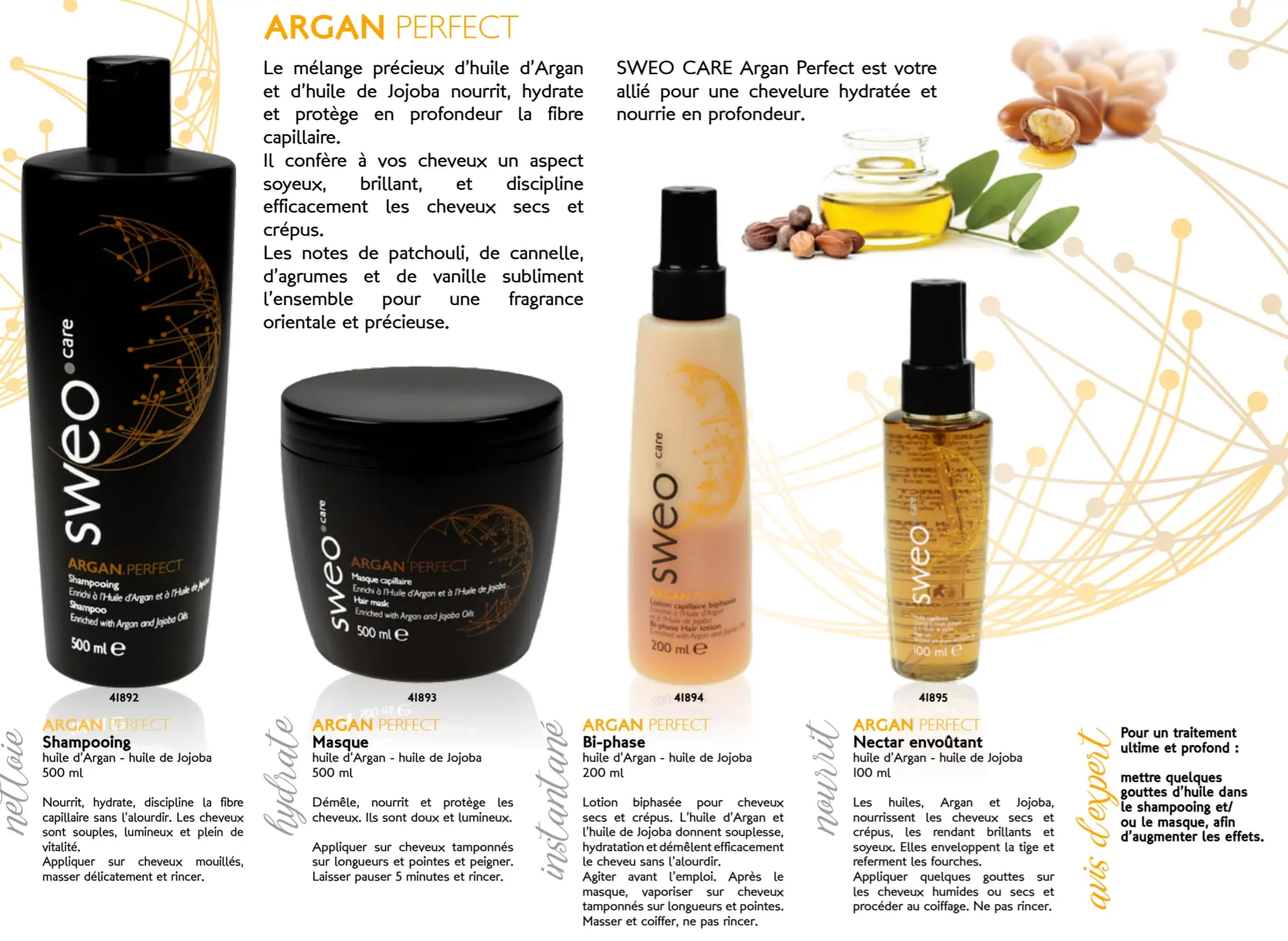 gamme argan sweo care